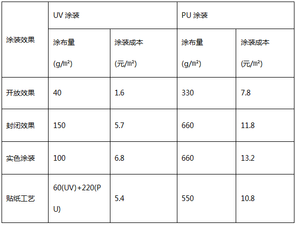 QQ图片20181222144352.png